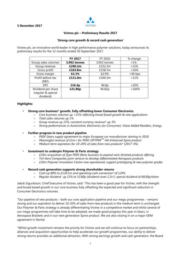 Thumbnail Victrex Financial Report 2017
