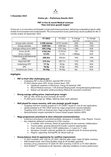Thumbnail Victrex Financial Report 2023