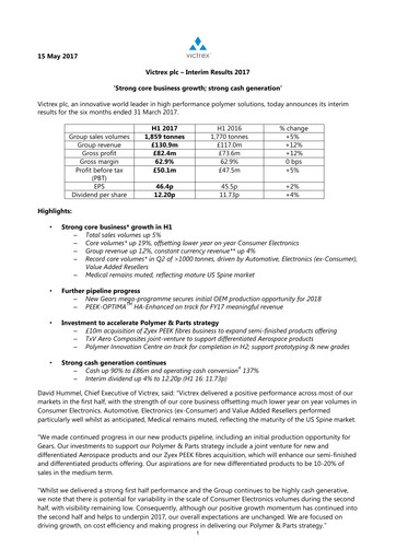 Thumbnail Victrex Half-year Report 2017-h1