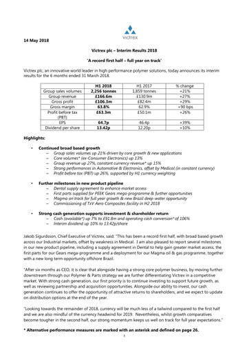 Thumbnail Victrex Half-year Report 2018-h1