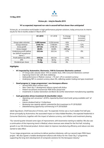 Thumbnail Victrex Half-year Report 2019-h1