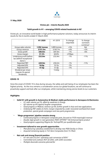 Thumbnail Victrex Half-year Report 2020-h1