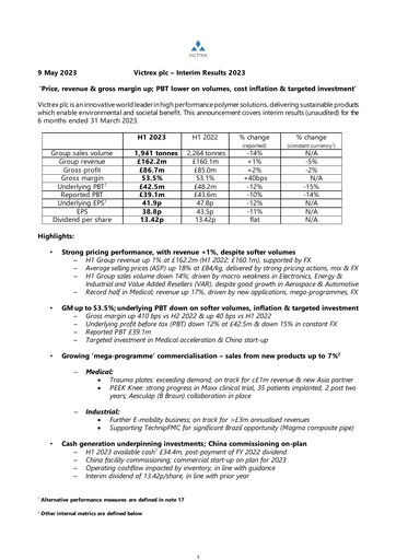 Thumbnail Victrex Half-year Report 2023-h1