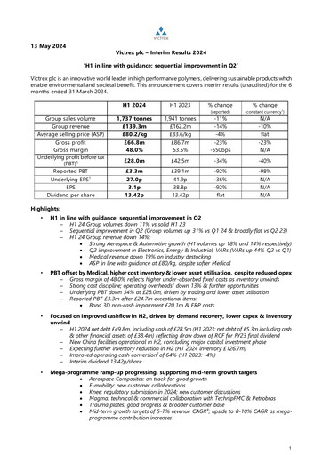 Thumbnail Victrex Half-year Report 2024-h1