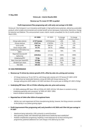 Thumbnail Victrex Half-year Report 2026-h1