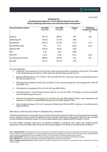 Thumbnail GlobalData Half-year Report 2021-h1