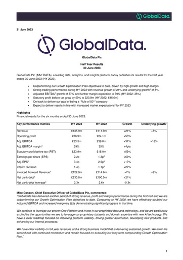 Thumbnail GlobalData Half-year Report 2023-h1