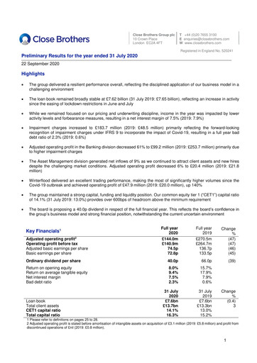 Thumbnail Close Brothers Group Financial Report 2020