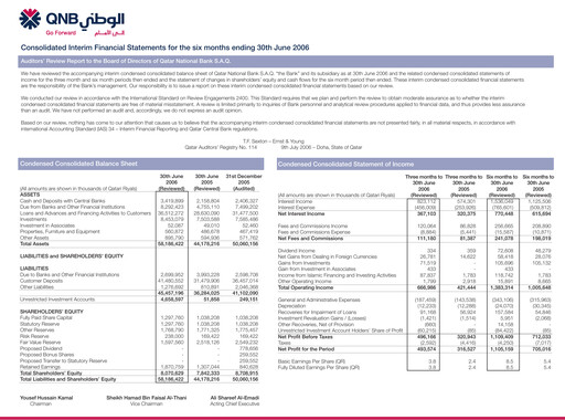 Thumbnail QNB (Qatar National Bank) Half-year Report 2006-h1