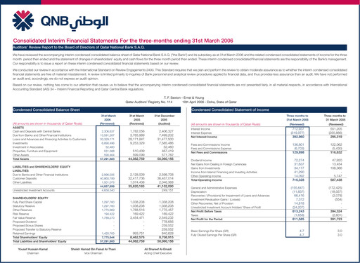 Miniature QNB (Qatar National Bank) Rapport trimestriel 2006-q1