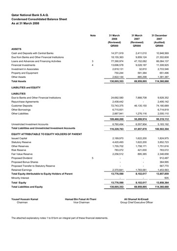Miniature QNB (Qatar National Bank) Rapport trimestriel 2008-q1