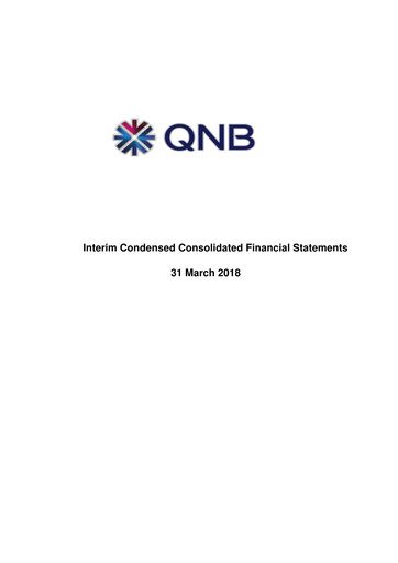 Miniature QNB (Qatar National Bank) Rapport trimestriel 2018-q1
