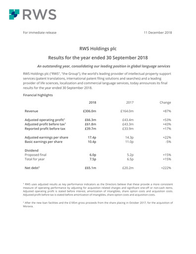 Thumbnail RWS Holdings Financial Report 2018