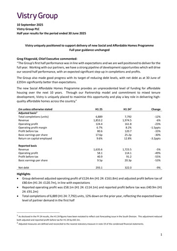 Thumbnail Vistry Group Half-year Report 2025-h1