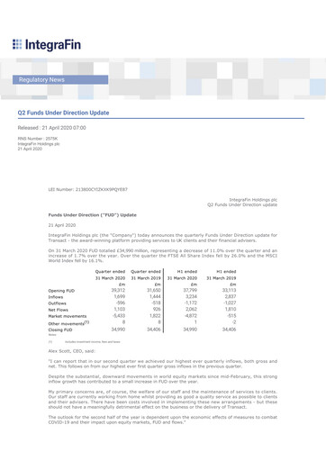 Thumbnail IntegraFin Quarterly Report 2020-q2