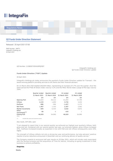 Thumbnail IntegraFin Quarterly Report 2021-q2