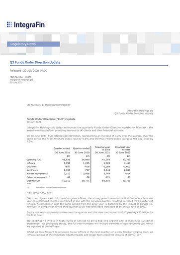 Thumbnail IntegraFin Quarterly Report 2021-q3