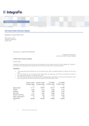 Thumbnail IntegraFin Quarterly Report 2022-q2