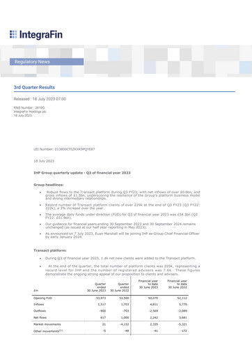 Thumbnail IntegraFin Quarterly Report 2023-q3