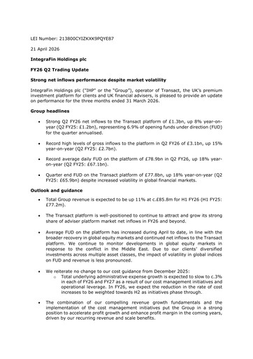 Vorschaubild IntegraFin Quartalsbericht 2026-q2