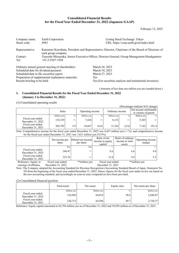 Thumbnail Earth Corporation Financial Report 2022