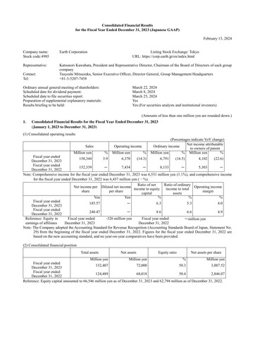 Thumbnail Earth Corporation Financial Report 2023