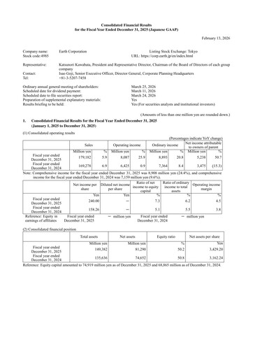 Thumbnail Earth Corporation Financial Report 2025