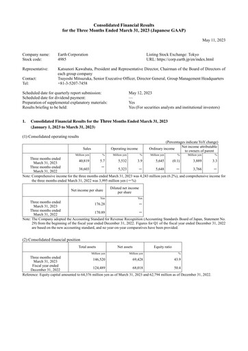 Thumbnail Earth Corporation Quarterly Report 2023-q1