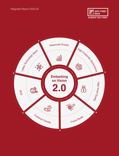 Thumbnail IDFC FIRST Bank
 Annual Report 2023-2024