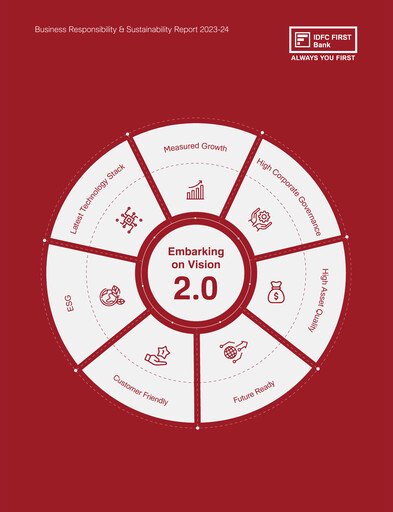 Thumbnail IDFC FIRST Bank
 Sustainability Report 2023-2024
