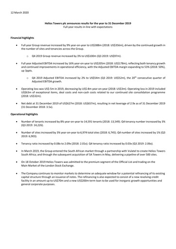Thumbnail Helios Towers Financial Report 2019