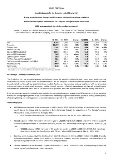 Thumbnail Helios Towers Half-year Report 2021-h1