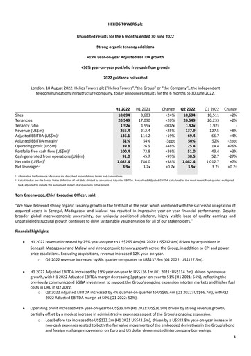 Thumbnail Helios Towers Half-year Report 2022-h1
