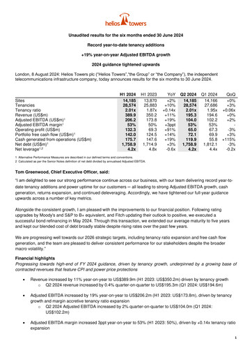 Thumbnail Helios Towers Half-year Report 2024-h1