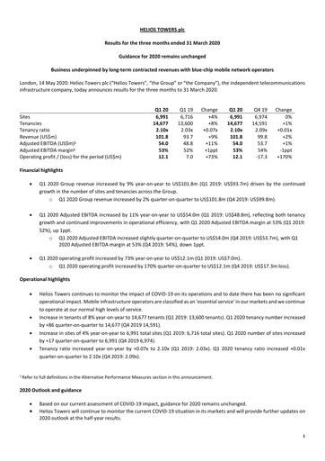Thumbnail Helios Towers Quarterly Report 2020-q1