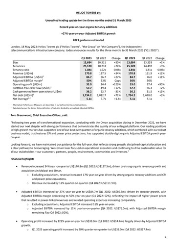Thumbnail Helios Towers Quarterly Report 2023-q1