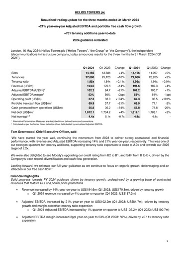 Thumbnail Helios Towers Quarterly Report 2024-q1