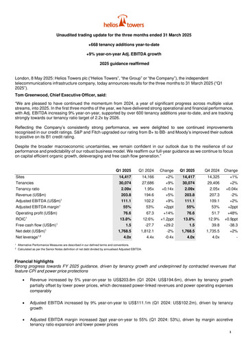 Thumbnail Helios Towers Quarterly Report 2025-q1