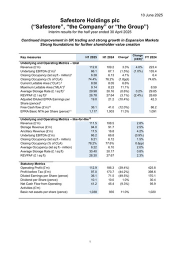 Vorschaubild Safestore Halbjahresbericht 2025-h1