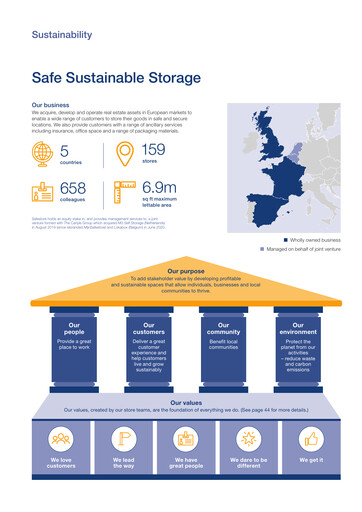 Vorschaubild Safestore Nachhaltigkeitsbericht 2020