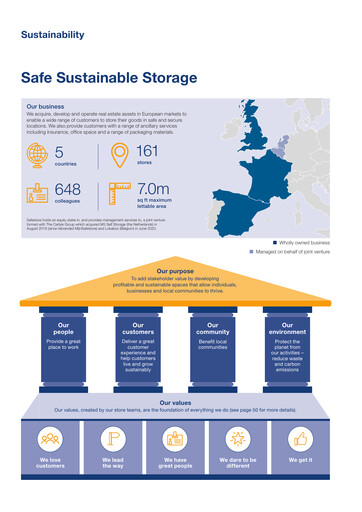 Vorschaubild Safestore Nachhaltigkeitsbericht 2021