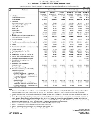 Thumbnail Astral Poly Technik
 Quarterly Report 2011-q3