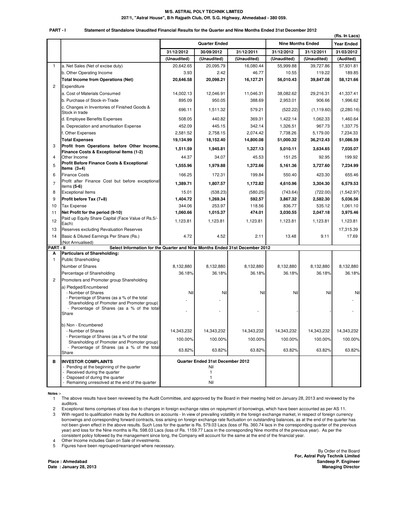 Thumbnail Astral Poly Technik
 Quarterly Report 2012-q3