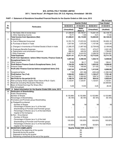 Thumbnail Astral Poly Technik
 Quarterly Report 2013-q1