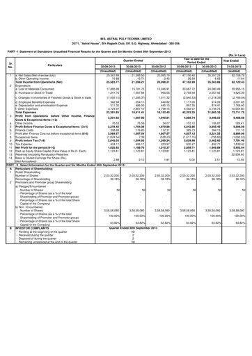 Thumbnail Astral Poly Technik
 Quarterly Report 2013-q2