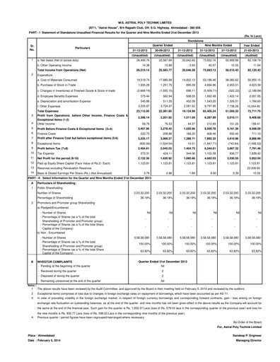 Thumbnail Astral Poly Technik
 Quarterly Report 2013-q3