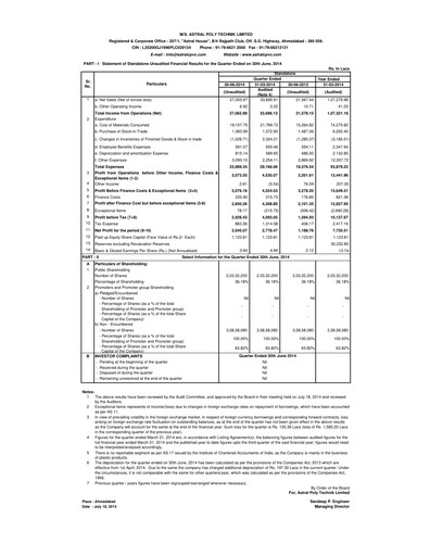Thumbnail Astral Poly Technik
 Quarterly Report 2014-q1
