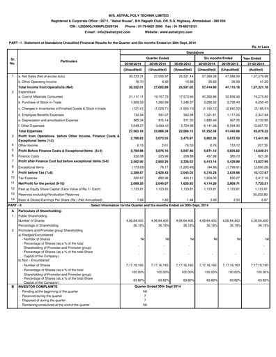 Thumbnail Astral Poly Technik
 Quarterly Report 2014-q2