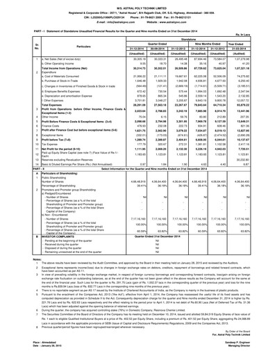 Thumbnail Astral Poly Technik
 Quarterly Report 2014-q3