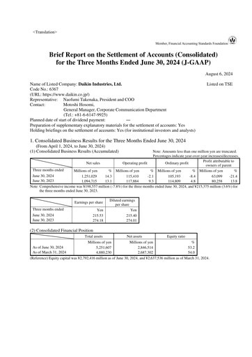 Thumbnail Daikin Quarterly Report 2024-q1